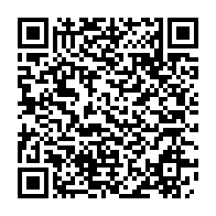 Öz Ad?belli Dikenli Tel Örgü Tel Jiletli Tel Panel Çit Konya sayfa QR kodu