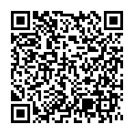 HALİT YİĞİT Keçiören Acil Çekic, Araç Kurtarma Oto Kurtarma sayfa QR kodu